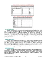 Preview for 27 page of Alesis QS6 Service Manual