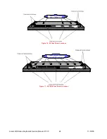 Preview for 33 page of Alesis QS6 Service Manual