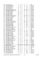 Preview for 64 page of Alesis QS6 Service Manual