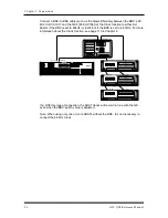 Предварительный просмотр 26 страницы Alesis QS7 Reference Manual