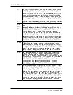 Предварительный просмотр 58 страницы Alesis QS7 Reference Manual