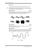 Предварительный просмотр 78 страницы Alesis QS7 Reference Manual