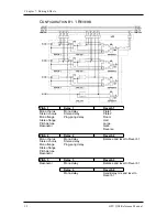 Предварительный просмотр 94 страницы Alesis QS7 Reference Manual