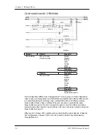 Предварительный просмотр 96 страницы Alesis QS7 Reference Manual