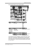 Предварительный просмотр 97 страницы Alesis QS7 Reference Manual