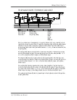 Предварительный просмотр 99 страницы Alesis QS7 Reference Manual