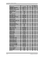 Предварительный просмотр 138 страницы Alesis QS7 Reference Manual