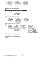 Preview for 13 page of Alesis QuadraVerb GT Service Manual