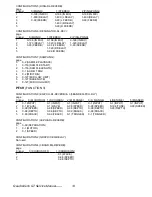 Preview for 14 page of Alesis QuadraVerb GT Service Manual