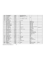 Preview for 27 page of Alesis QuadraVerb GT Service Manual