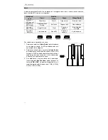 Preview for 38 page of Alesis Recital Grand User Manual