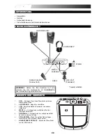 Preview for 22 page of Alesis SamplePad Quick Start Manual