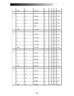 Preview for 29 page of Alesis SamplePad Quick Start Manual