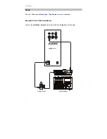 Предварительный просмотр 4 страницы Alesis STRIKE AMP 12 User Manual