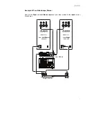 Предварительный просмотр 5 страницы Alesis STRIKE AMP 12 User Manual