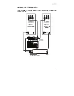 Предварительный просмотр 17 страницы Alesis STRIKE AMP 12 User Manual