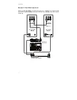 Предварительный просмотр 18 страницы Alesis STRIKE AMP 12 User Manual