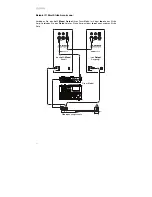 Предварительный просмотр 30 страницы Alesis STRIKE AMP 12 User Manual