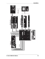 Предварительный просмотр 20 страницы Alesis Studio 24 Reference Manual