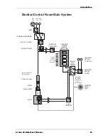 Предварительный просмотр 24 страницы Alesis Studio 24 Reference Manual