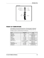 Предварительный просмотр 42 страницы Alesis Studio 24 Reference Manual