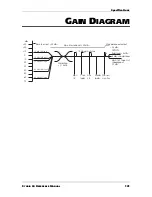 Предварительный просмотр 102 страницы Alesis Studio 24 Reference Manual