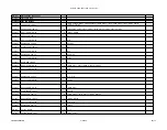 Preview for 29 page of Alesis Studio 32 Service Manual