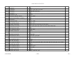 Preview for 30 page of Alesis Studio 32 Service Manual