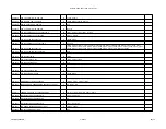 Preview for 31 page of Alesis Studio 32 Service Manual