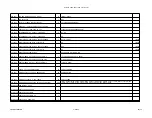 Preview for 32 page of Alesis Studio 32 Service Manual