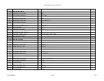 Preview for 33 page of Alesis Studio 32 Service Manual