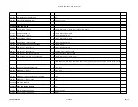 Preview for 34 page of Alesis Studio 32 Service Manual