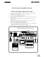 Preview for 15 page of Alesis Sumo 100 Quick Start Owner'S Manual