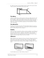 Предварительный просмотр 54 страницы Alesis Wedge Reference Manual