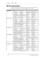 Предварительный просмотр 65 страницы Alesis Wedge Reference Manual