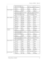 Предварительный просмотр 68 страницы Alesis Wedge Reference Manual