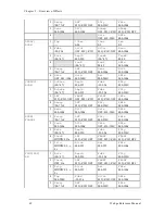 Предварительный просмотр 69 страницы Alesis Wedge Reference Manual