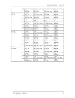 Предварительный просмотр 70 страницы Alesis Wedge Reference Manual