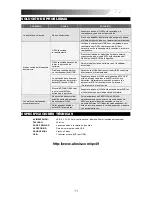 Preview for 11 page of Alesis WX49 Quick Start Manual