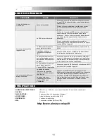 Preview for 16 page of Alesis WX49 Quick Start Manual