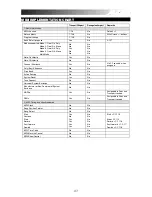 Preview for 27 page of Alesis WX49 Quick Start Manual