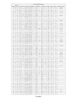 Preview for 2 page of Alesis Xguitar Programming Chart