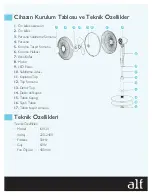 Предварительный просмотр 7 страницы Alf ISIV-01 User Manual