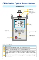 Preview for 6 page of Alf Noyes OLS Series User Manual