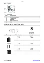 Preview for 11 page of Alfa IN 5.0243 Operating Manual