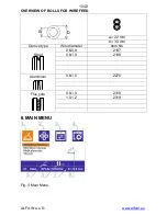 Preview for 10 page of Alfa IN 5.0284 Operating Manual