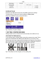 Preview for 13 page of Alfa IN 5.0284 Operating Manual