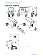 Preview for 9 page of Alfa IN 5.0286 Operating Manual