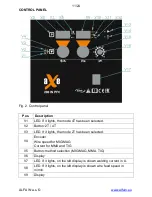 Preview for 11 page of Alfa IN 5.0286 Operating Manual