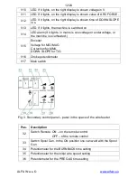 Preview for 12 page of Alfa IN 5.0286 Operating Manual